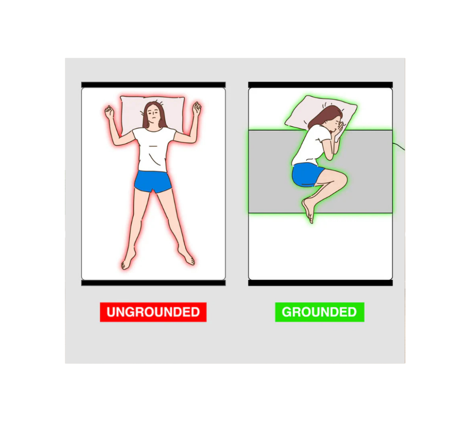 EarthSleep Grounding Bed Sheet