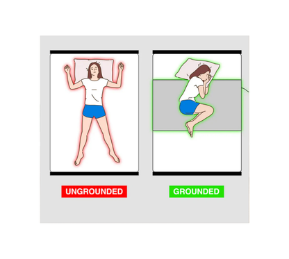 EarthSleep Grounding Bed Sheet
